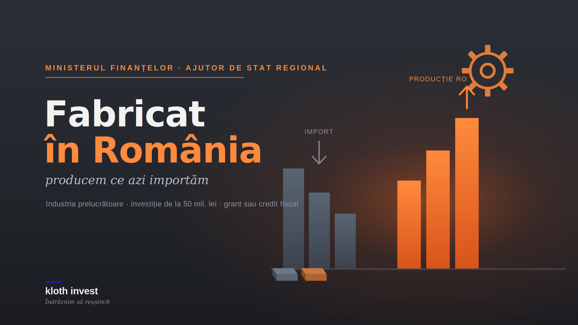 Investiții pentru produse cu deficit comercial din industria prelucrătoare