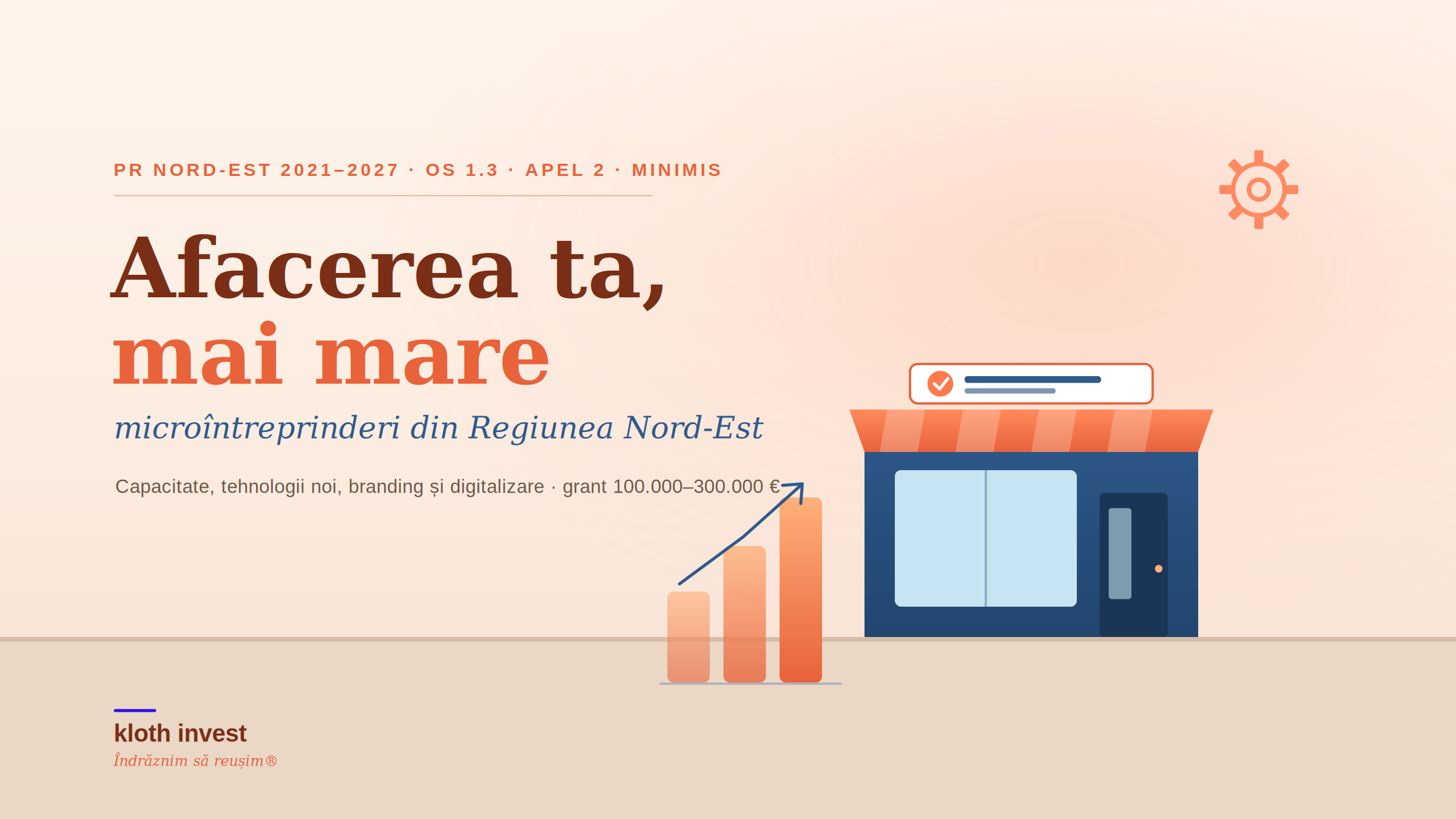 Investiții pentru modernizarea microîntreprinderilor — Apel 2