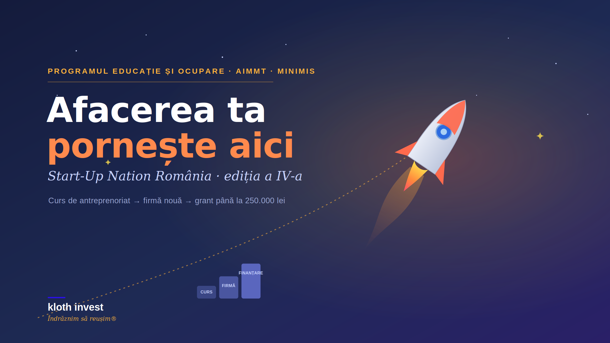 Start-up Nation România, ediția a IV-a — sesiunea 2026